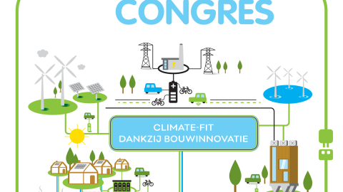 Energie Congres